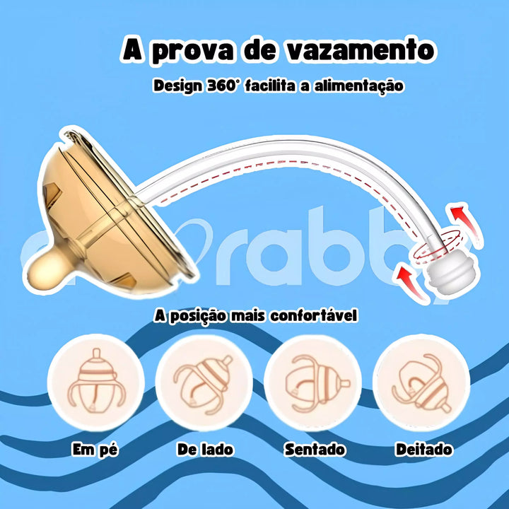 Mamadeira Humanizada