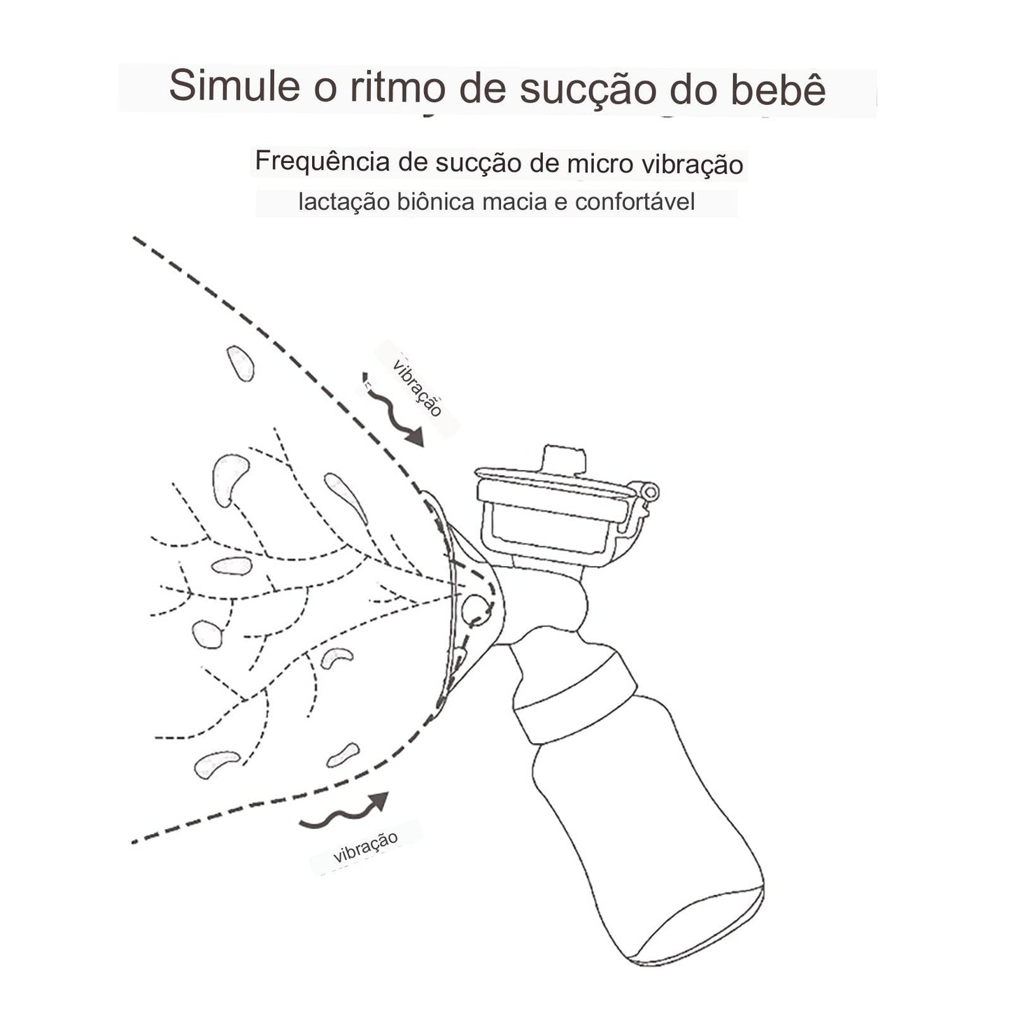 Bomba de Mama para sucção de leite - Indolor