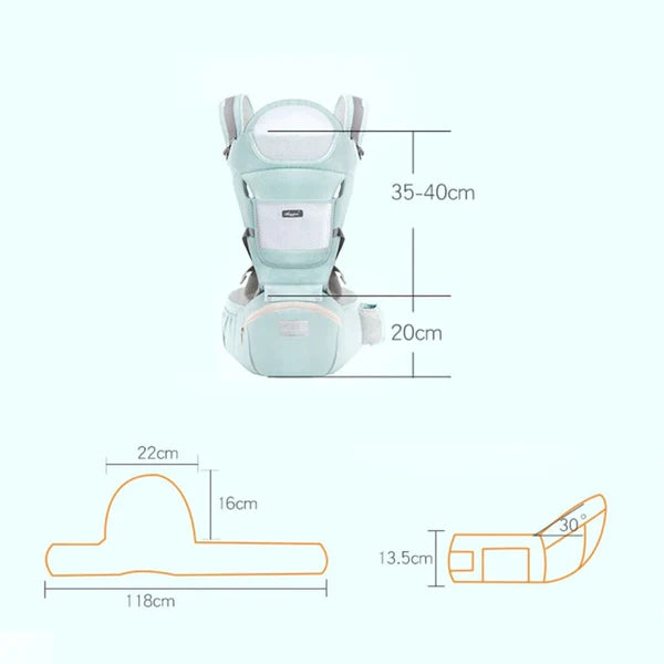 Bolsa Canguru Multifuncional 3 em 1 para Bebê de 0 a 48 meses