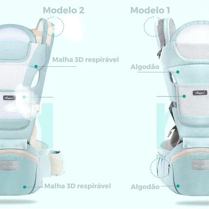 Bolsa Canguru Multifuncional 3 em 1 para Bebê de 0 a 48 meses