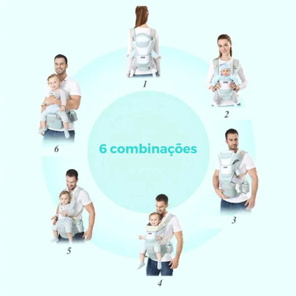 Bolsa Canguru Multifuncional 3 em 1 para Bebê de 0 a 48 meses